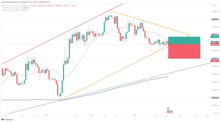 中国持有比特币数量_比特币价格预测_比特币2019预测