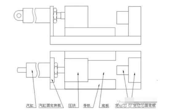 【机械设计】工装夹具的设计要点总结！全是内部资料！的图6