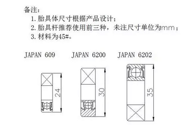 【机械设计】工装夹具的设计要点总结！全是内部资料！的图13