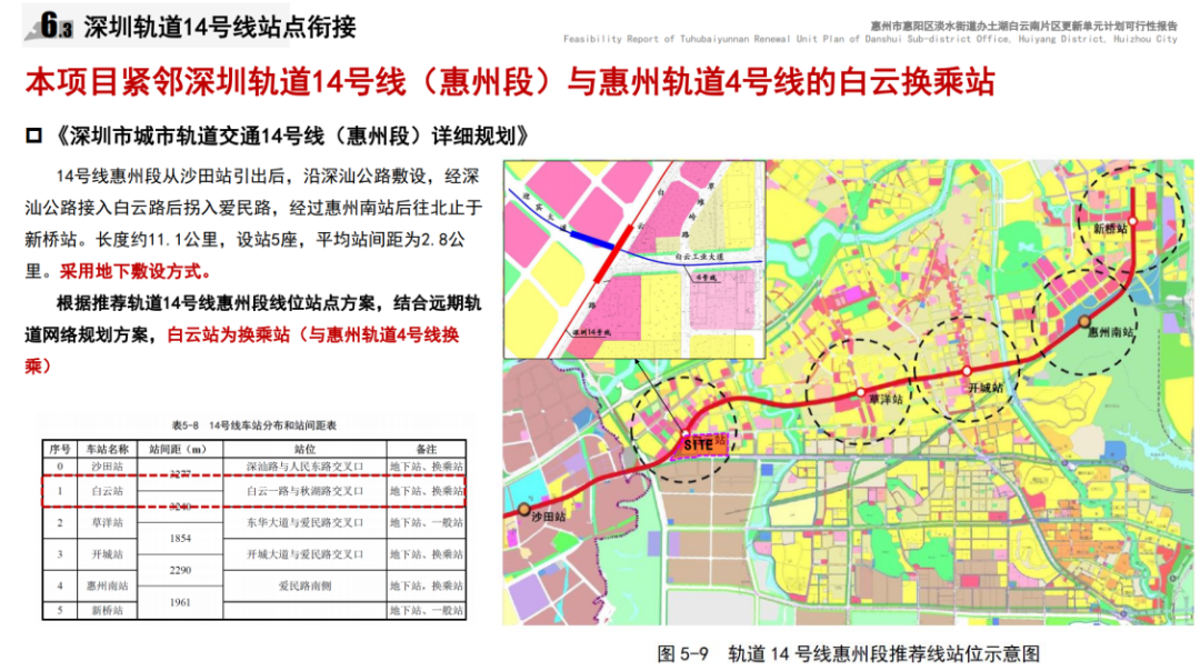 深圳6条地铁有新进展！这些线路将通惠州、东莞、广州……