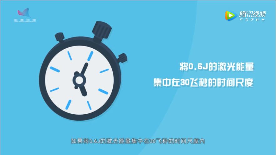 图片[5]-物理英才||别以为飞秒激光器离你很远 - 如意-如意