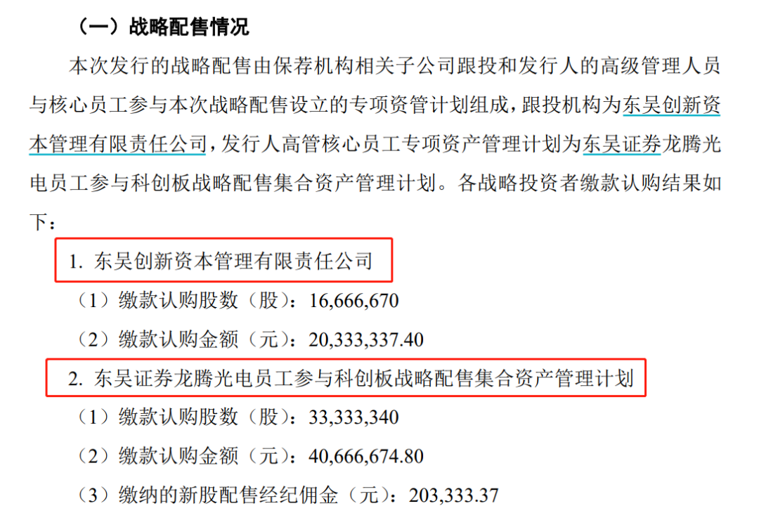 「白菜價」發行後，這家科創板公司股價1個月漲8倍！ 財經 第6張