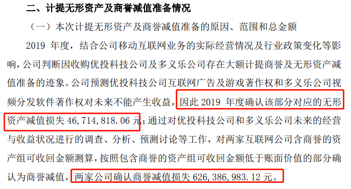 突然豪擲近2億元，股價立馬漲停！藉藉無名的接盤人為何出手這家公司？ 財經 第6張