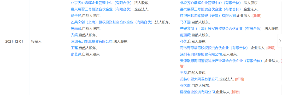 张艺谋 小米 英特尔 齐聚 这家公司 要在元宇宙导一出大戏 风口财经