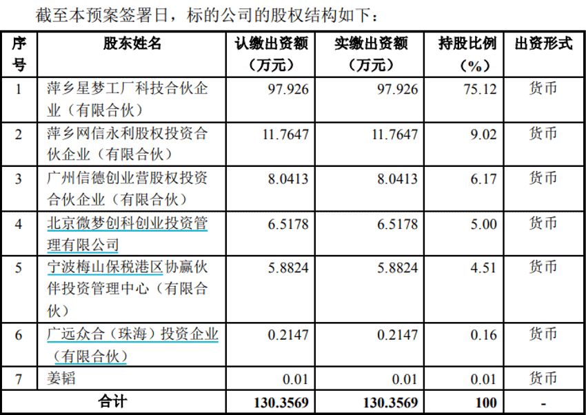 “李佳琦们”值多少钱？上市公司：还在谈；市场：先来8个涨停板