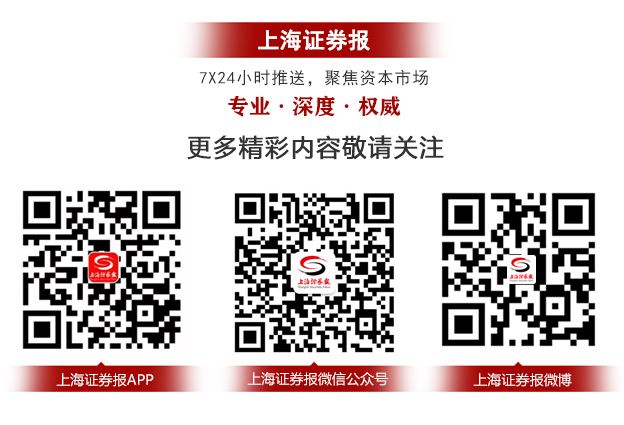 液化石油氣期貨期權首度攜手上市 今、明在大商所掛牌上線 財經 第1張