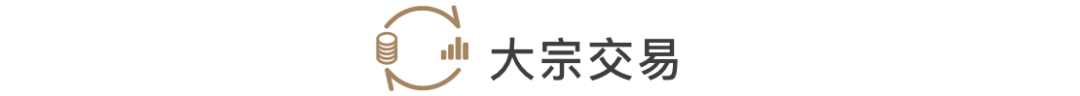 上證早知道│富時羅素納A調整今起生效；百億級私募倉位跌破八成 財經 第7張