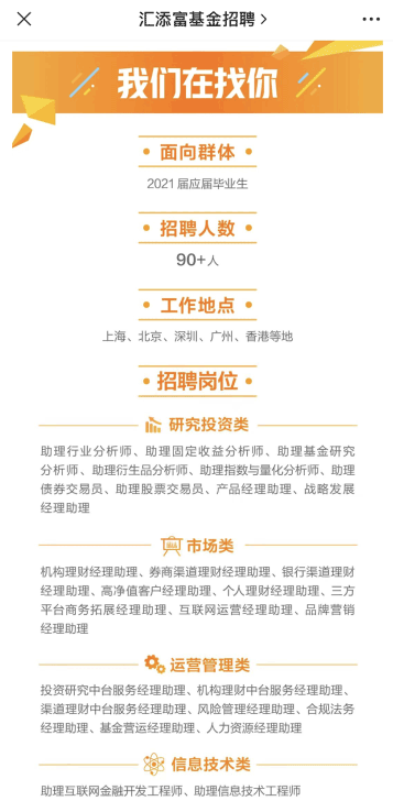 又是一年秋招季，金融機構開始「搶人」了！這次有什麼新動向？ 財經 第3張