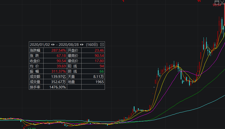 刷屏！創業板公司董事長怒懟調研機構！平安資管的最新回應來了 財經 第4張