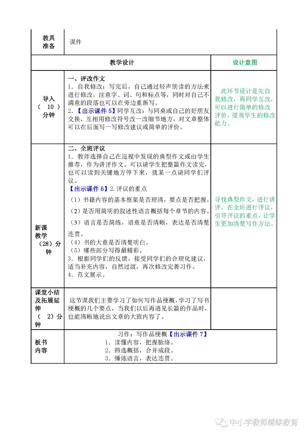 教案后记怎么写_教案后记写什么_教案的教学后记大全