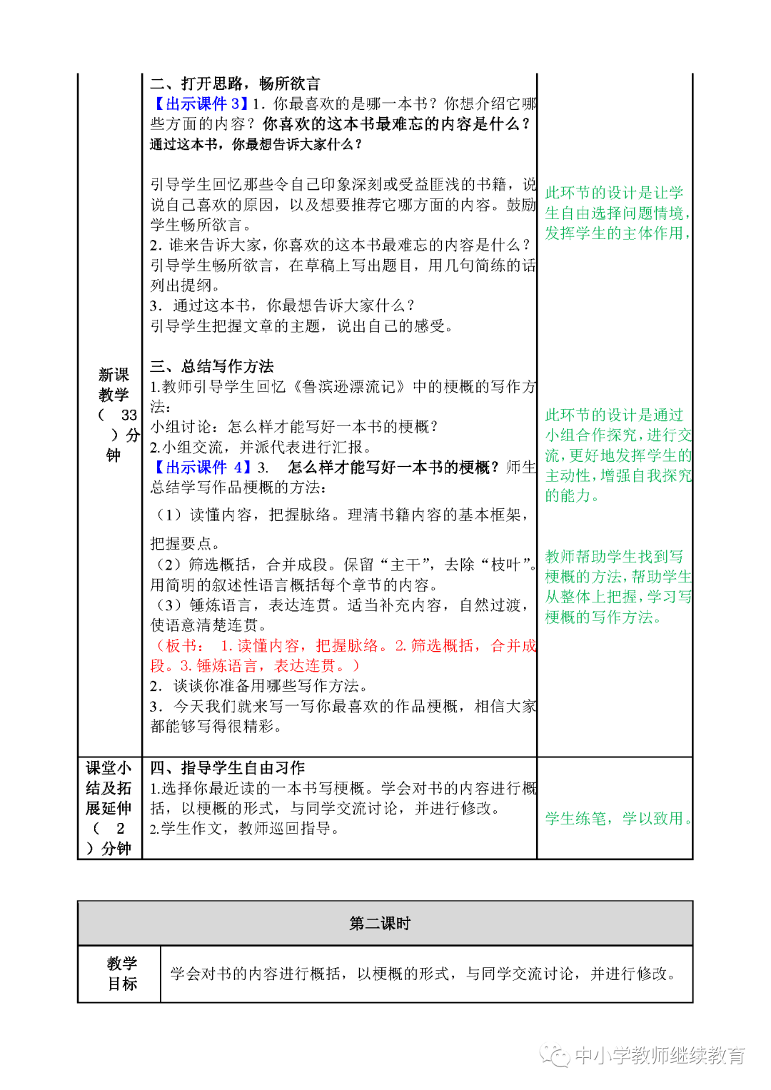 教案后记写什么_教案后记怎么写_教案的教学后记大全