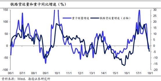 海通<a href=http://www.skping.com target=_blank class=infotextkey>证券</a>姜超：货币不再超发 警惕地产泡沫