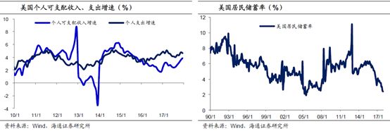 海通<a href=http://www.skping.com target=_blank class=infotextkey>证券</a>姜超：货币不再超发 警惕地产泡沫