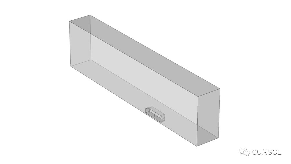 COMSOL 软件技术指南：如何设置优质的 CFD 网格的图4