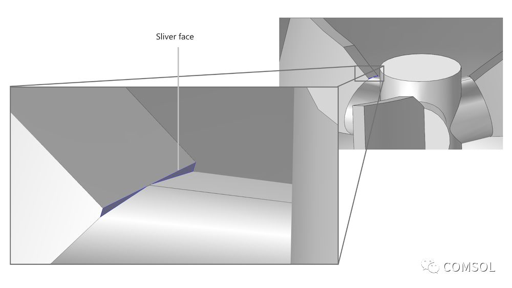 COMSOL 软件技术指南：如何设置优质的 CFD 网格的图5