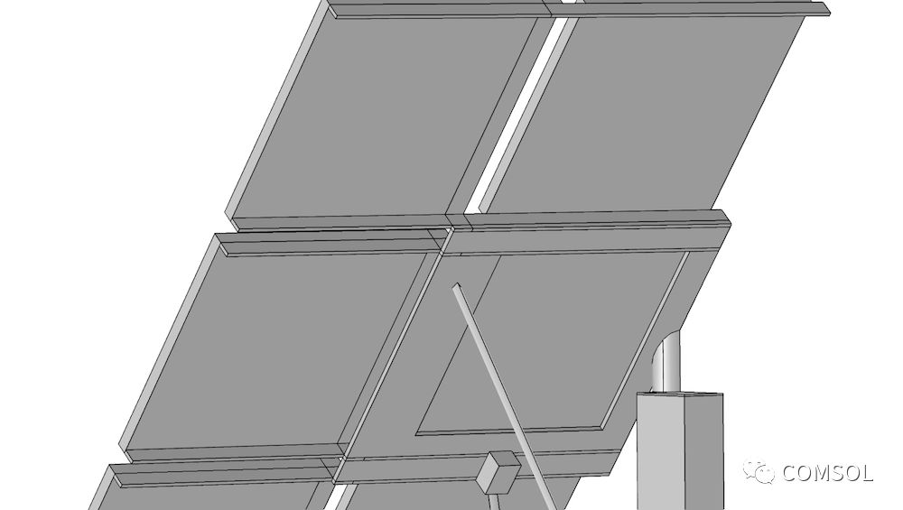 COMSOL 软件技术指南：如何设置优质的 CFD 网格的图8