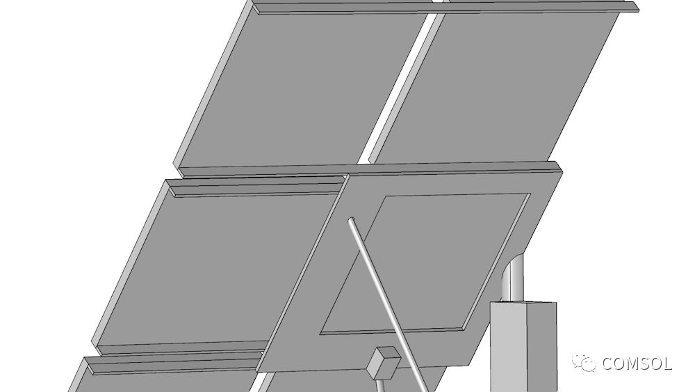 COMSOL 软件技术指南：如何设置优质的 CFD 网格的图7