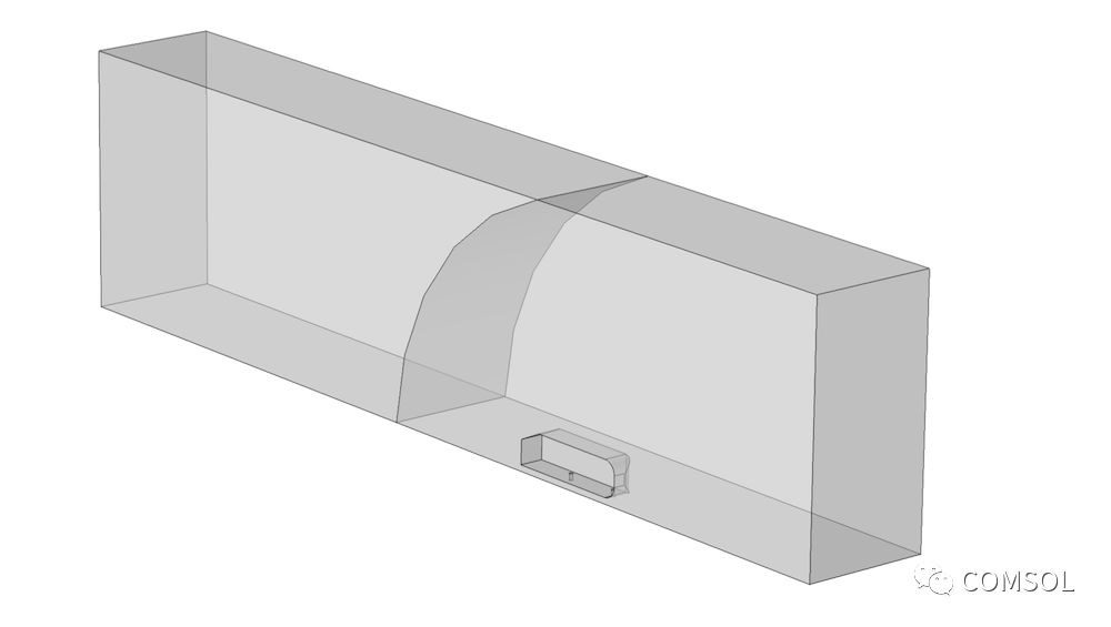 COMSOL 软件技术指南：如何设置优质的 CFD 网格的图6