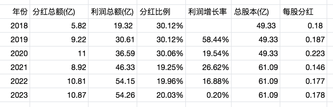 2024年08月26日 中国化学股票