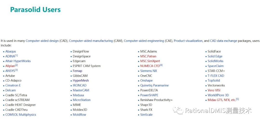 浩瀚的CAD/CAM软件 2021的图31