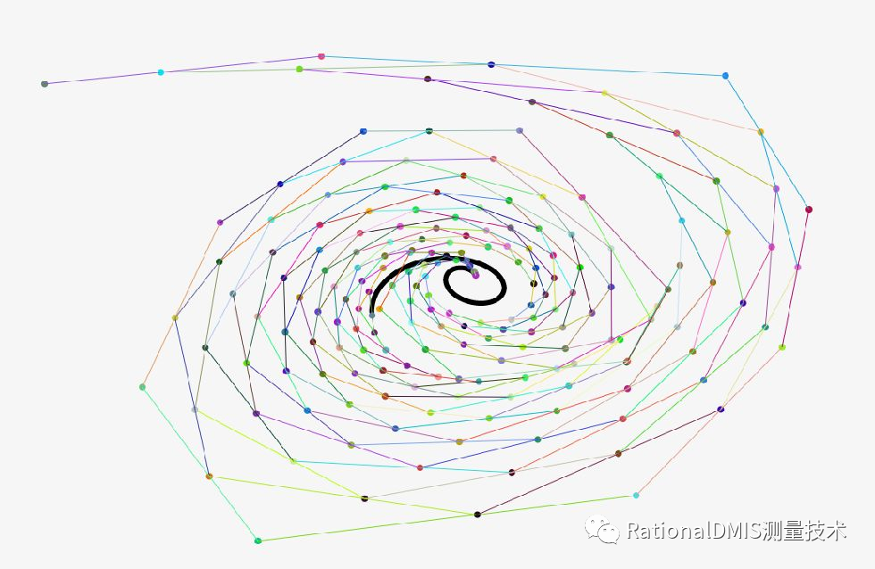 浩瀚的CAD/CAM软件 2021的图3