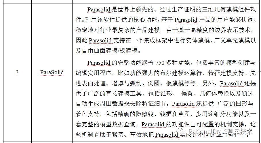 三维CAD内核+CAD数据格式基础知识科普（ACIS、OCC、ParaSolid）的图6