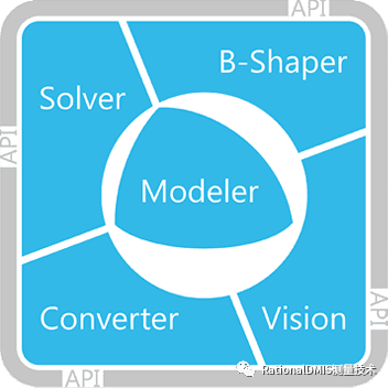 俄罗斯三维建模引擎：C3D内核的图37
