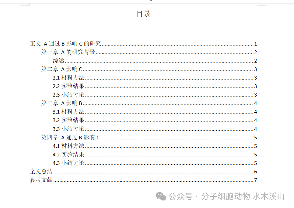 msa是什么意思