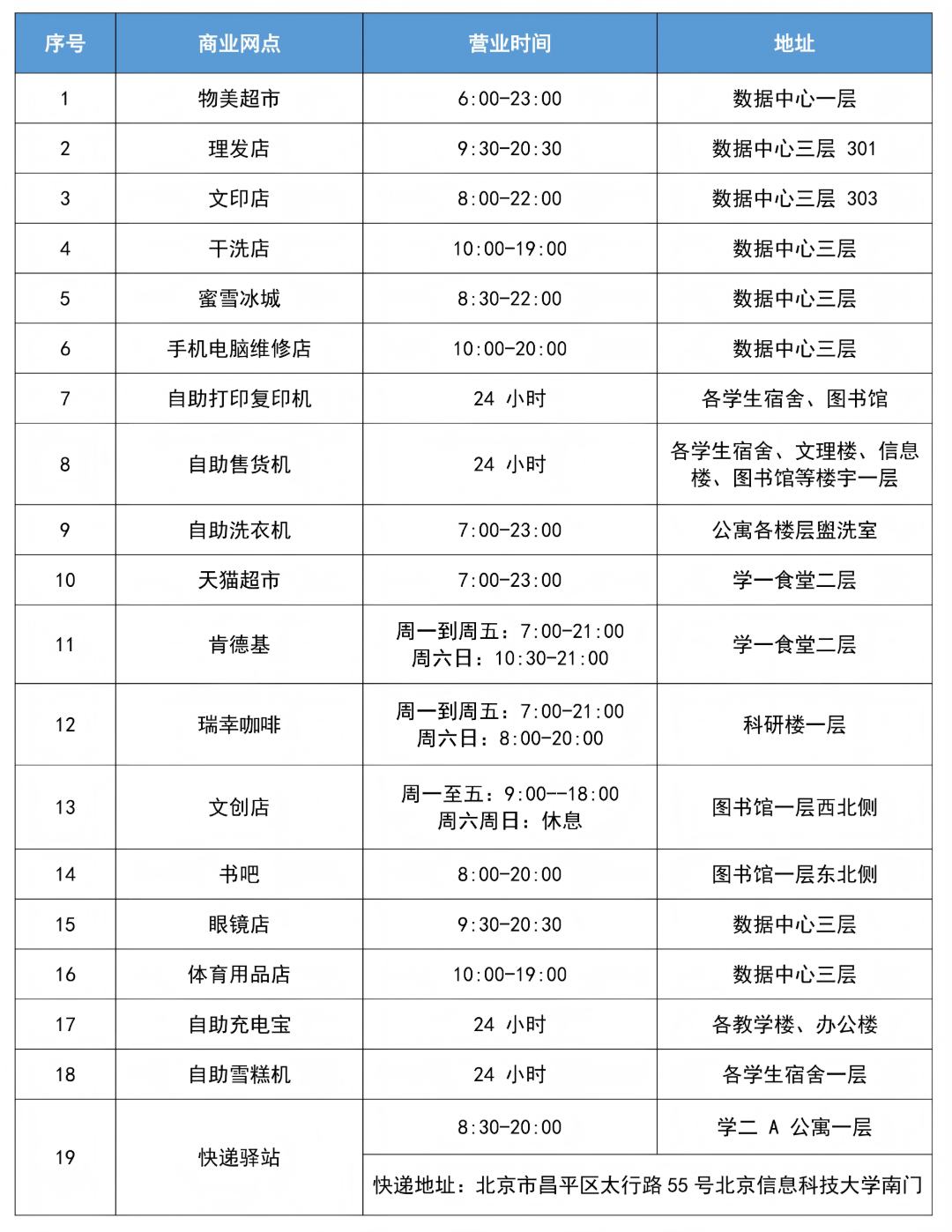 后勤处迎新服务安排（8.28）_01.png