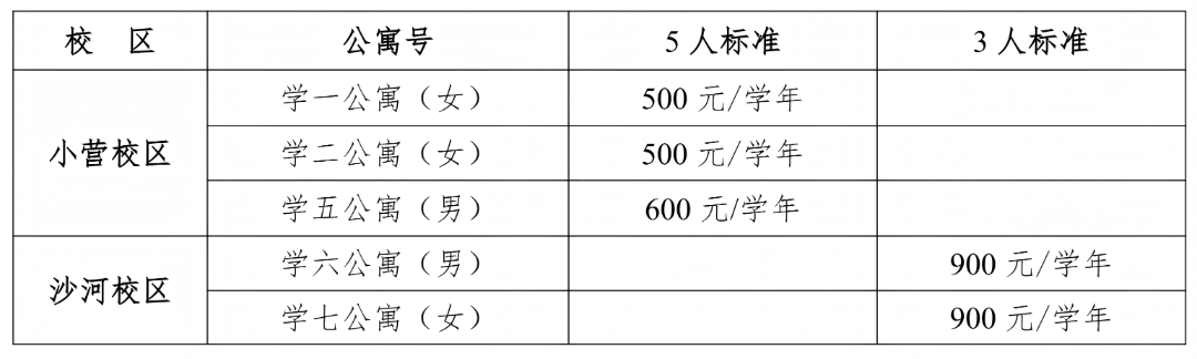 北京信息科技大学2027年硕士学位研究生招生章程(1)_01.png