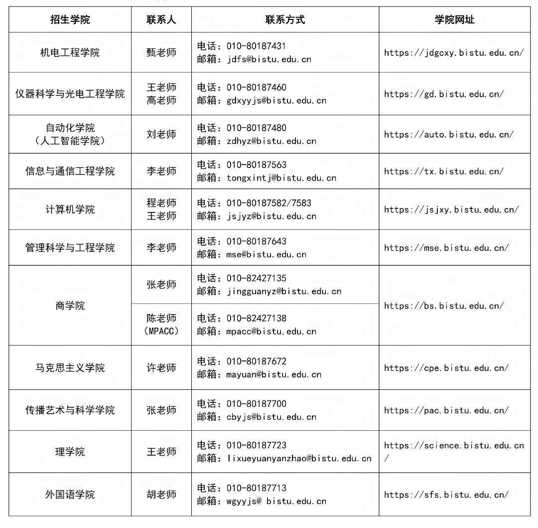 北京信息科技大学2027年接收推荐免试研究生（含直博生）章程(1)_01.png