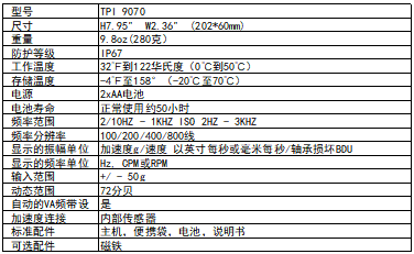 现货供应高性价比美国TPI 9070手持式数字智能振动计