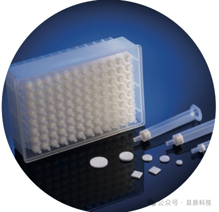 Vyon定制形狀材料