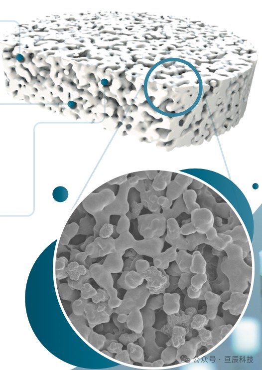 Vyon定制形狀材料