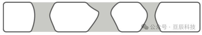 Vyon定制形狀材料