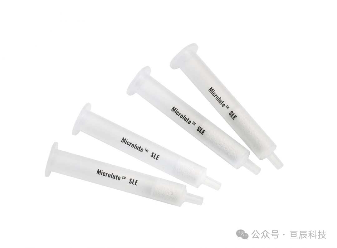 液相萃取色譜柱