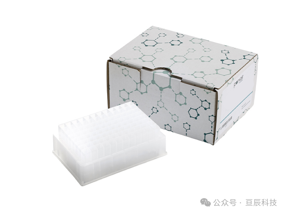 Microlute蛋白質(zhì)沉淀板固相萃取