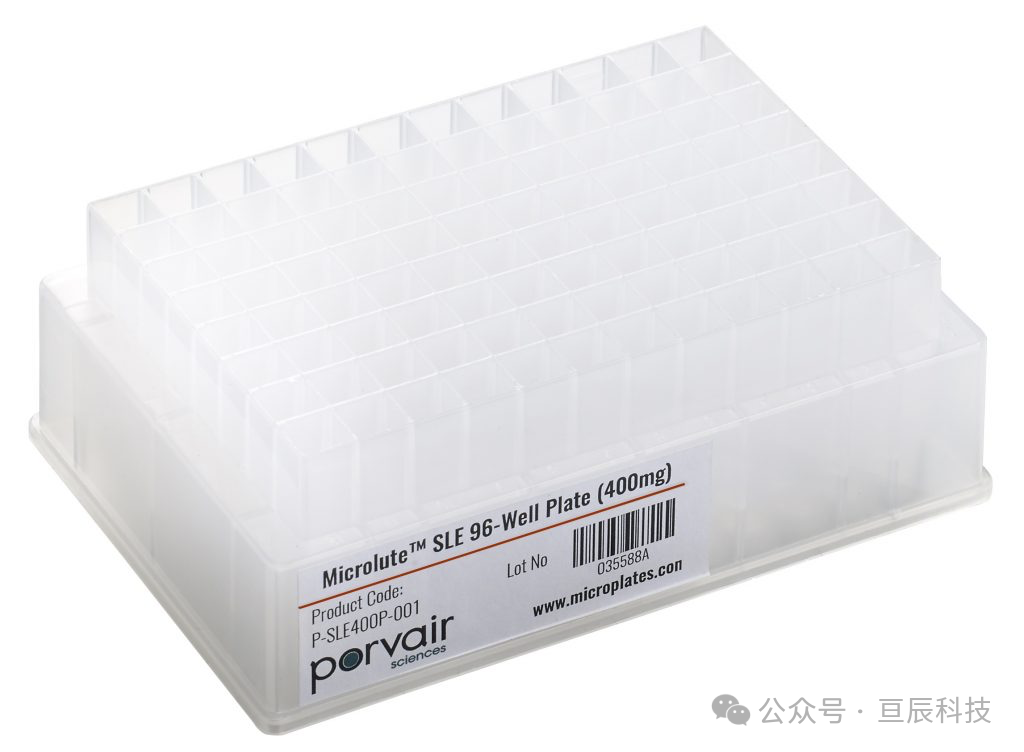 液相萃取微孔板