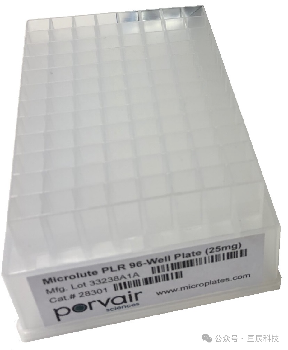 PLR 25 mg 孔板-Porvair