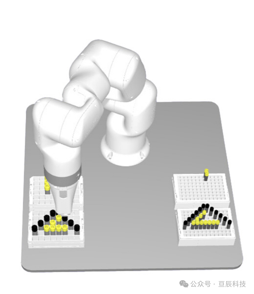 CoboTube臺(tái)式自動(dòng)化試管轉(zhuǎn)移機(jī)械臂