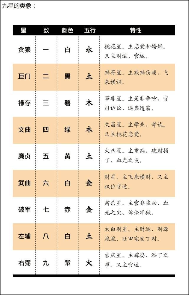 风水是什么？风水不是迷信其实很简单，看图说风水