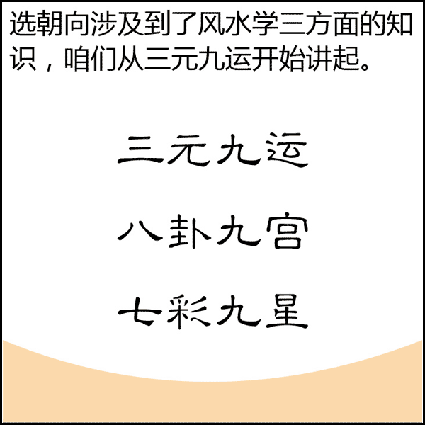 风水是什么？风水不是迷信其实很简单，看图说风水