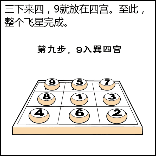 风水是什么？风水不是迷信其实很简单，看图说风水