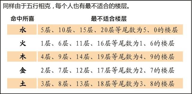 风水是什么？风水不是迷信其实很简单，看图说风水