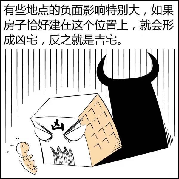 风水是什么？风水不是迷信其实很简单，看图说风水