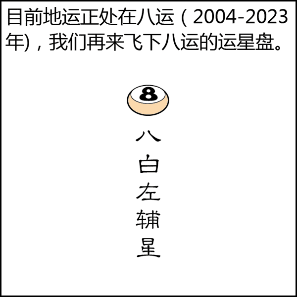 风水是什么？风水不是迷信其实很简单，看图说风水