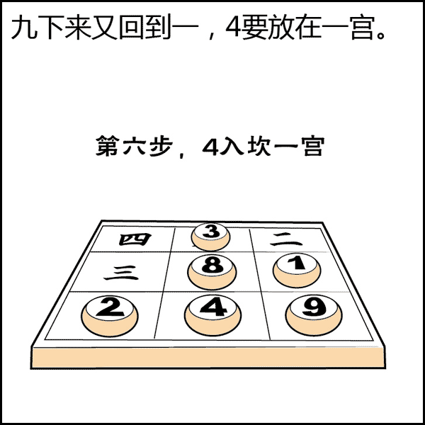 风水是什么？风水不是迷信其实很简单，看图说风水