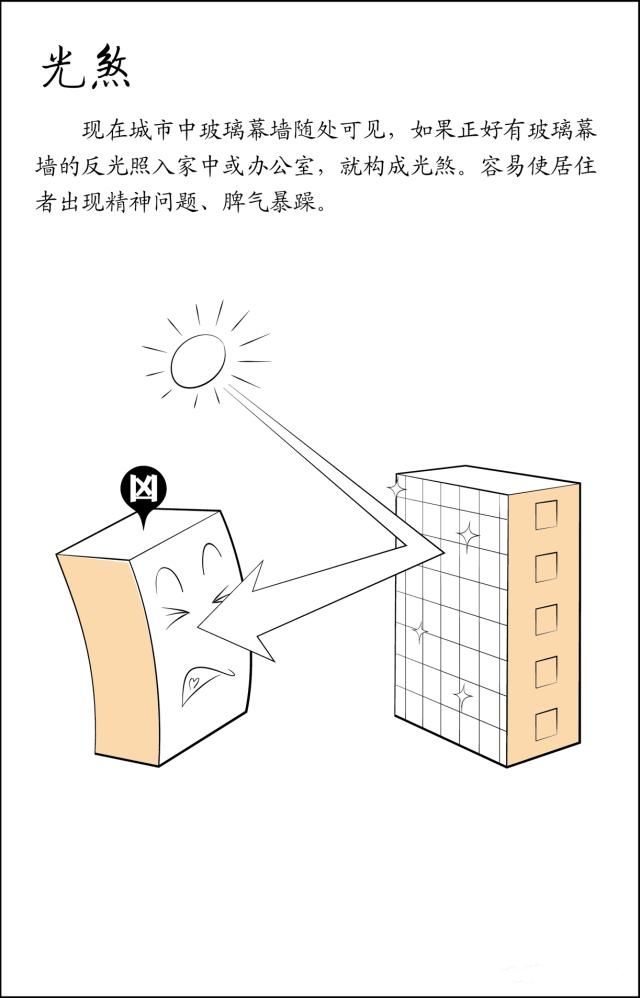 风水是什么？风水不是迷信其实很简单，看图说风水