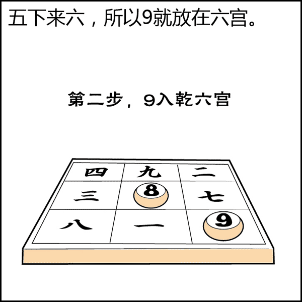 风水是什么？风水不是迷信其实很简单，看图说风水