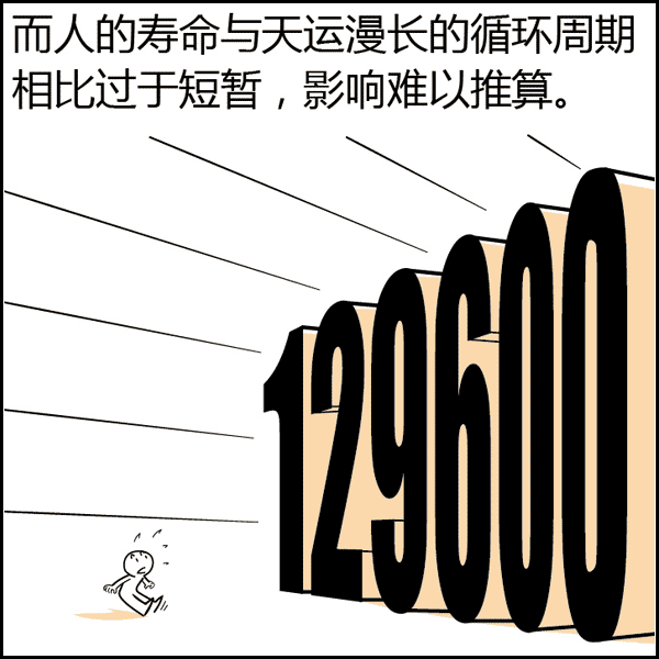 风水是什么？风水不是迷信其实很简单，看图说风水
